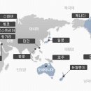 워킹홀리데이 이미지