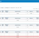 생활권21 이미지