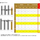 (LG)엘지쇼핑상가 이미지