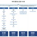 천운1호 | 박사 합격 후 할 일 ④-1 비자 인터뷰 예약