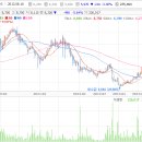 (주)정상제이엘에스 이미지