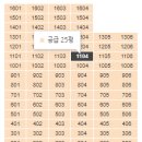 (주)세종포장건설 이미지