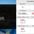 팔도강산공인중개사사무소 이미지