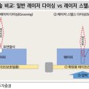 이오테크닉스 이미지