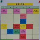 (답십리역4번) 최희원 댄스스포츠 학원입니다 이미지