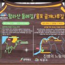 성당포구나바위성지둘레길 이미지
