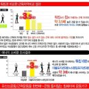 힙업운동기구 - 홈쇼핑 정품 이미지