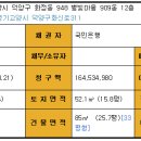 고양화정초등학교 이미지