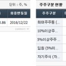 태웅 이미지