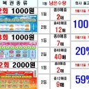 황룡복권 이미지