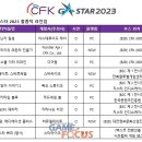 일섬마켓 - 고양시 일산동구 중앙로 1193 | 일섬마켓