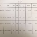 공단전기 이미지