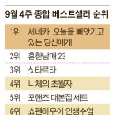 "왜 인생은 짧은가"… 2000년 전 철학자에게 삶의 답을 구한다 이미지