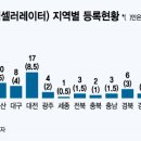 아이랩파트너스 이미지