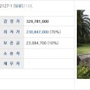 안덕면 서광서리 복지회관 이미지