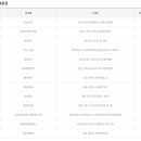 새시장길 1 이미지
