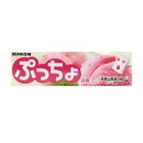 피치