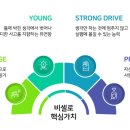 원스탑글로벌 이미지