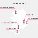 제주 베네치아 호텔 이미지