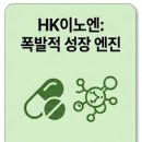 이노엔주식회사 네이버블로그