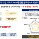 월풀빨래방 이미지