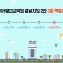 KH정보교육원 강남지원