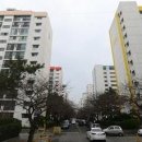 비치타운앞 이미지