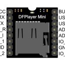자동음성경보방송장비 이미지