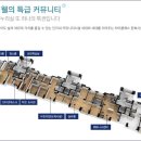 지평더웰아파트 이미지