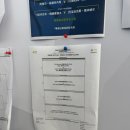 (주)시너샛코리아 | 해외에서 테니스 즐기기(2) 2025 롤렉스 상하이 마스터즈 1000 경기 관람[상해, Shanghai]