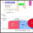 온양온천탕 | 온양온천탕 목욕 후기 _ 온양온천역 근처 목욕탕