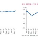 코오롱이엔지니어링㈜ 이미지