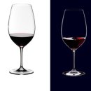 [Riedel][리델] 비늄시리즈 시라/쉬라즈 Syrah/Shiraz(7416/04)/리델 와인 글라스세트 4p - 비늄 쉬라즈/리델 크리스탈 와인잔(4P)/584812/오명품아울렛 이미지