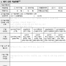 대성기술 이미지