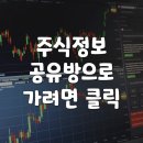 아모텍(주) | [주식시세] 증권시세 분석 26 종: 3월 3일(금)