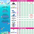 으뜸플러스안경오산