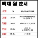 한재공방 이미지
