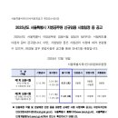 2025년도 서울특별시 지방공무원 신규임용 시험일정 등 공고 이미지