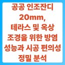 소화성 가정 | 공공 인조잔디 20mm, 테라스 및 옥상 조경을 위한 방염 성능과 시공 편의성 정밀 분석