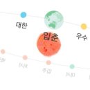 허준박물관 입춘첩 행사 이미지