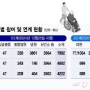 현약국 이미지
