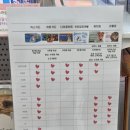 연산 온누리 약국 이미지