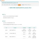 서울아산병원 취업 입원전담전문의(Hospitalist) 초빙 이미지