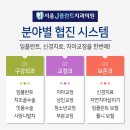서울제이플란트치과의원 이미지