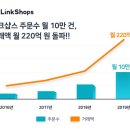 링크 이미지