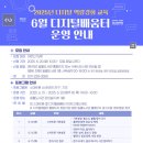 스마트폰활용기초(화) 이미지