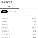 투썸플레이스나주