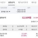 상장 | 케이뱅크 공모주 상장 매도 후기(수익 시현)