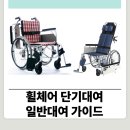 바른의료기 - 북구 사상로 599 | 바른의료기