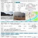 홍천당구장 이미지